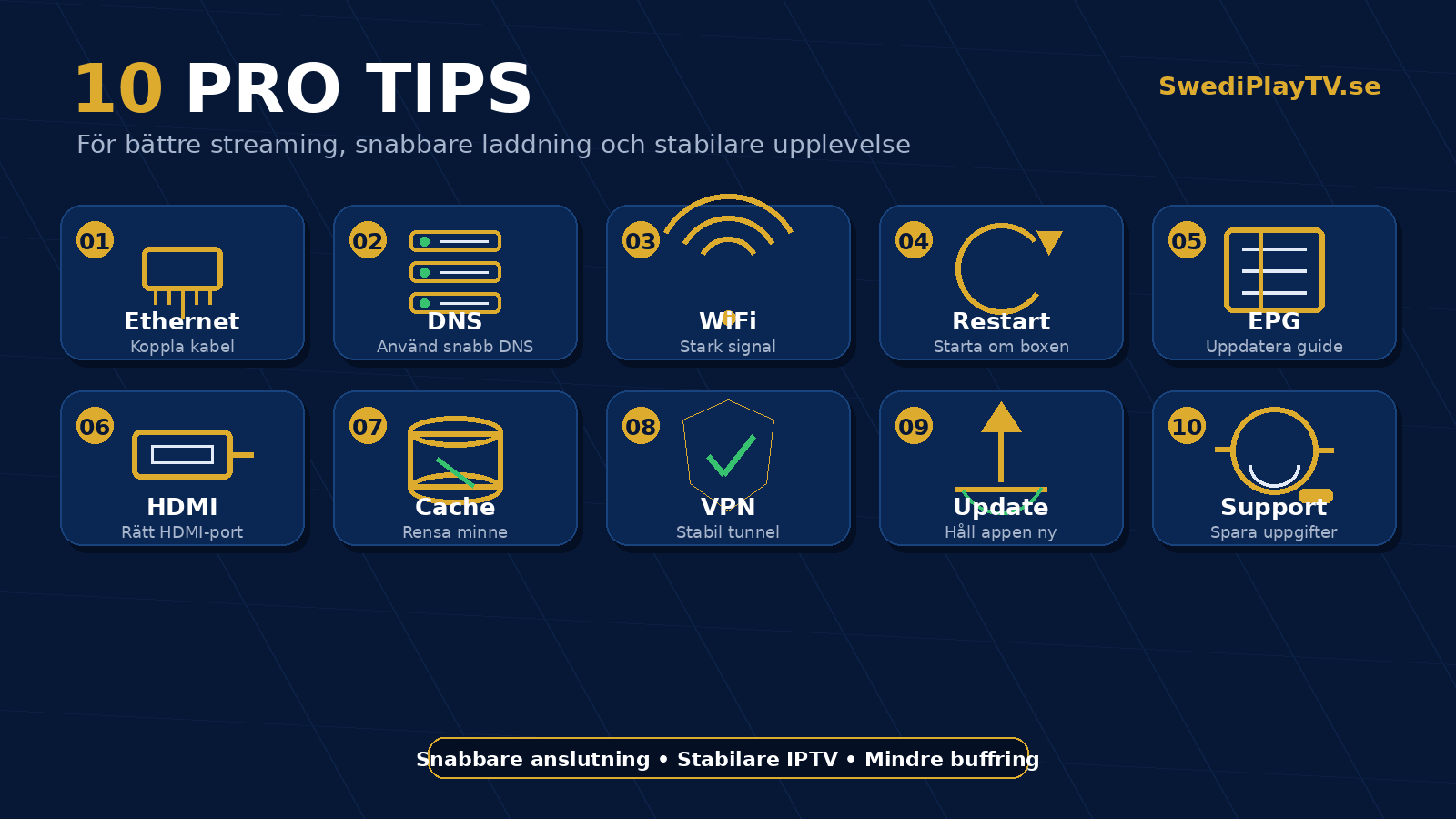 10 expert-tips för bästa IPTV-upplevelse 2026